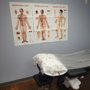 Photo of Holistic Acupuncture - Charlotte