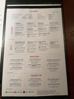 Menu photo 1 China City Freeland, WA