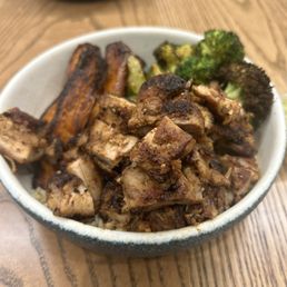Chicken Thighs Chicken Thighs