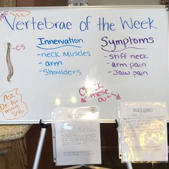 Wilson Clinic - Spreading knowledge on the daily - Chiropractors Near Me - Waterloo, Iowa Wilson Clinic - Spreading knowledge on the daily - Chiropractors Near Me - Waterloo, Iowa