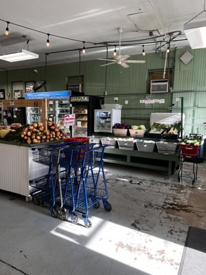 Mecklenburg County Market by null
