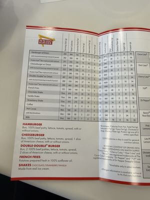 Menu photo 1 In-N-Out Burger Tustin, CA Menu photo 1 In-N-Out Burger Tustin, CA