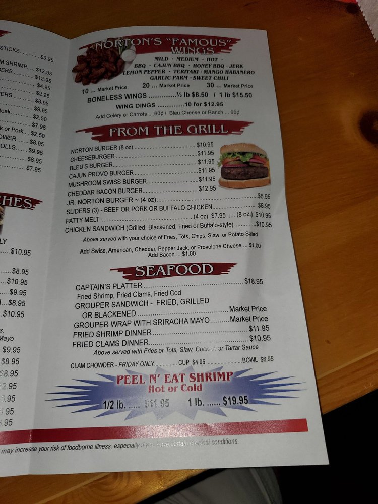 NORTON’S SPORTS BAR & GRILL 14 Photos & 34 Reviews 1824 Main St