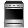 Milton's Sudbury Appliance gift card