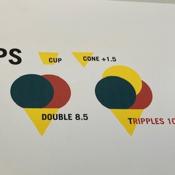 Ripples Handcrafted Ice Cream - price structure - Ice Cream & Frozen Yogurt Near Me - Winter Haven, Florida