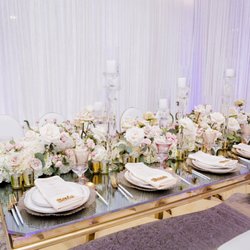 Events by Yosira