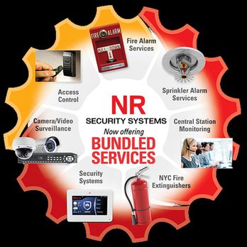 NR Security Systems Services - Security Systems Near Me - Peekskill, New York NR Security Systems Services - Security Systems Near Me - Peekskill, New York