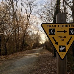 Tobacco Heritage Trail