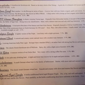 Brewery Becker - Menu - Breweries Near Me - Brighton, Michigan