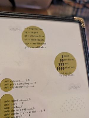 Menu photo 3 Zen Zero Lawrence, KS