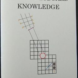 Stevedore Skye Guitar Lessons - "Basic Fretboard Knowledge" Method book by Stevedore Skye of The SKYHAWKS Band.