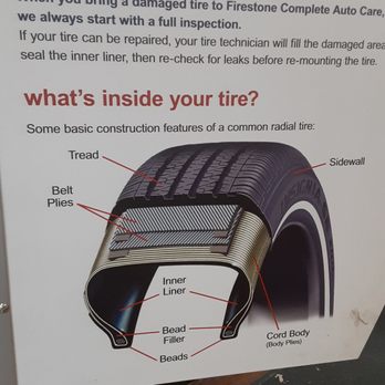 Firestone Complete Auto Care - Consumer knowledge - Tires Near Me - Baltimore, Maryland Firestone Complete Auto Care - Consumer knowledge - Tires Near Me - Baltimore, Maryland
