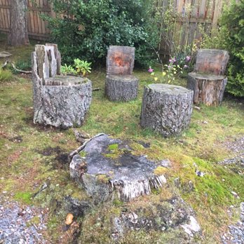 Ghillie Dhu - Lovely sitting area - Bed & Breakfast Near Me - Croy, HLD