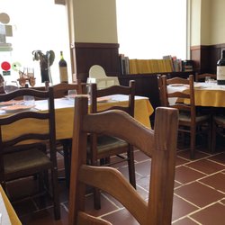 Restaurante Galeria