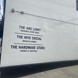 Recap of venues