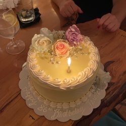 Mom's Birthday Cake