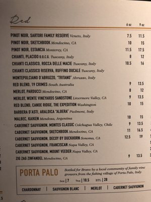 Menu photo 4 Bravo! Italian Kitchen Louisville, KY
