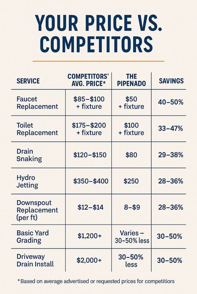 Slide of The PipeNado