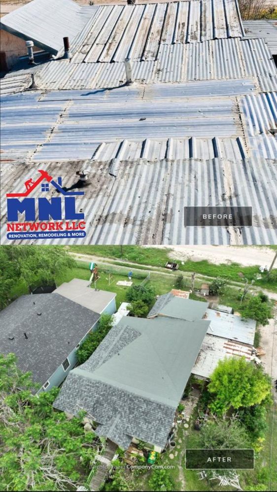 Slide of MNL Network