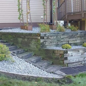Wuellner Hardscapes - Landscape Architects or Designers Near Me - Sauk Rapids, Minnesota Wuellner Hardscapes - Landscape Architects or Designers Near Me - Sauk Rapids, Minnesota