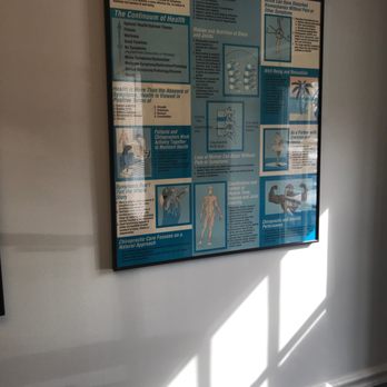 Moskowitz Chiropractic - Chiropractors Near Me - Bethesda, Maryland Moskowitz Chiropractic - Chiropractors Near Me - Bethesda, Maryland