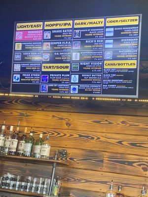 Menu photo 5 The Bunker Brewpub Virginia Beach, VA
