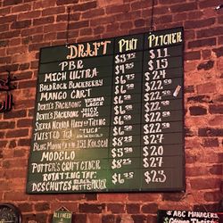 Bricks Restaurant and Pub - Draft list