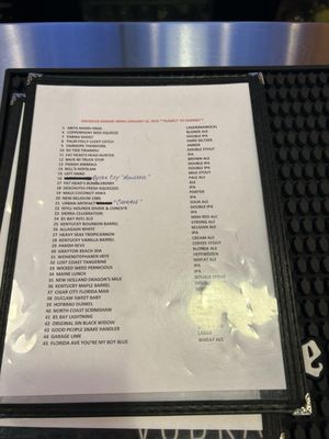 Menu photo 1 Growler Garage Santa Rosa Beach, FL