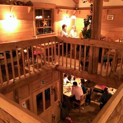 Eberlehof