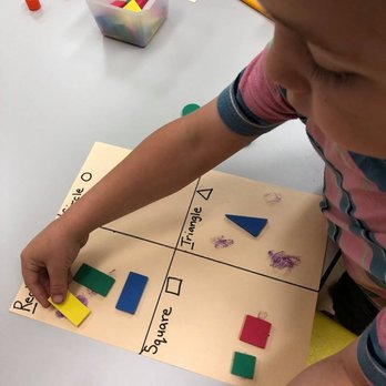 Footsteps Preschool - Preschools Near Me - Gilroy, California