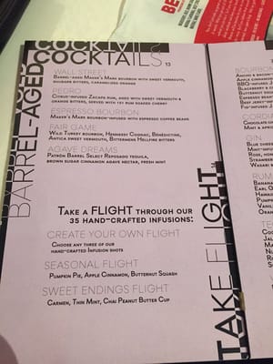 Menu photo 6 3535 Cocktail Bar Las Vegas, NV