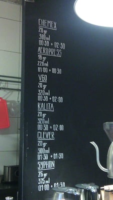 Menu photo 4 LAB Buenos Aires, C