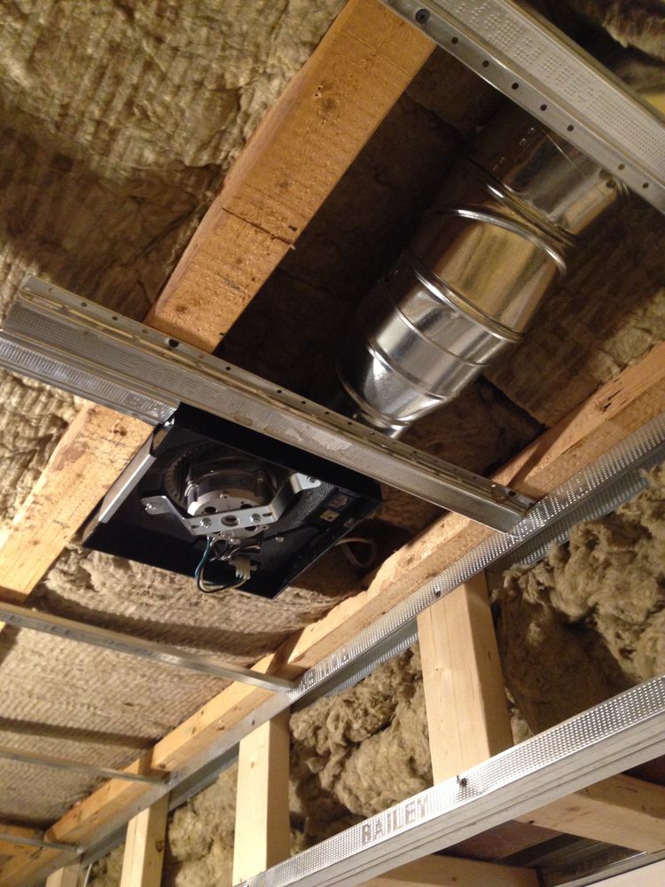 Slide of Skilled Tasks