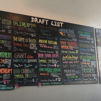 Other Half Brewing - Draft List - Breweries Near Me - Brooklyn, New York