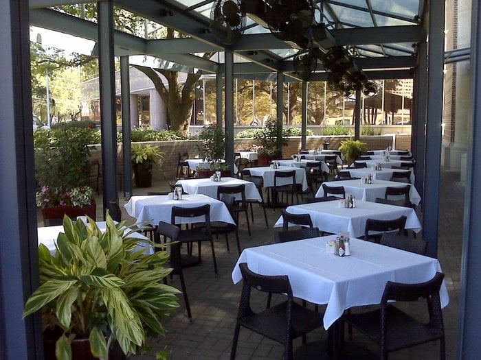 JIMMY WILSONS SEAFOOD & CHOP HOUSE CLOSED 5161 San Felipe St