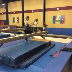 360 Gymnastics