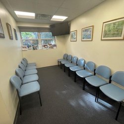 Long Island Dermatology