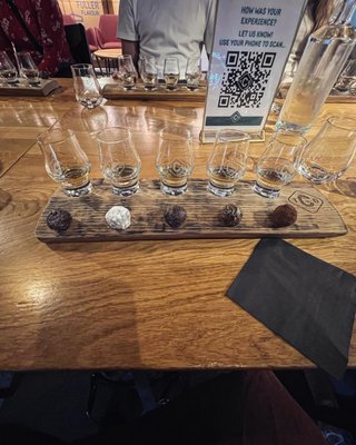 The Clydeside Distillery by null