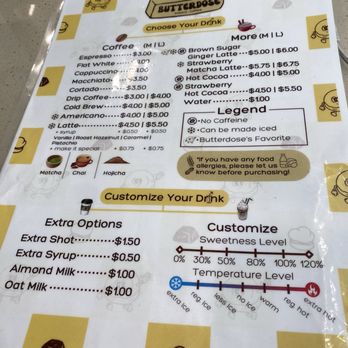 Butter Dose - Bakeries Near Me - New York, New York Butter Dose - Bakeries Near Me - New York, New York