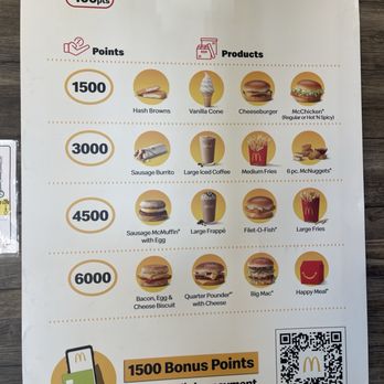 McDonald's - Reward point chart - Burgers Near Me - Walnut, California McDonald's - Reward point chart - Burgers Near Me - Walnut, California