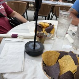Chips and salsa was soo good Chips and salsa was soo good