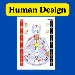 Providence Astrology - Human Design articulates with precision and clarity how your energy is designed to work optimally.  Decision-making becomes clear and easy!