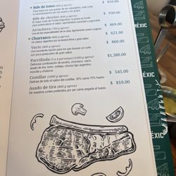 La Fonda Argentina