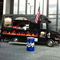 Style your Burger