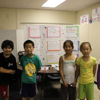 Startup Wonder Summer Camp - Summer Camps Near Me - San Jose, California Startup Wonder Summer Camp - Summer Camps Near Me - San Jose, California
