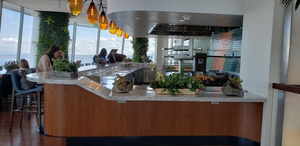 Salesforce Tower by null