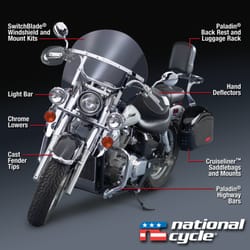 National Cycle Inc - Windshields, Lightbars, Chrome Lowers, Fender Tips, Highway Bars, Hand Deflectors, Luggage Rack & Saddle Bags