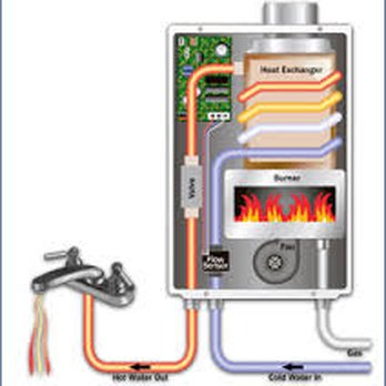 Four Seasons Heating and Air - We install on demand gas water heaters - Heating & Air Conditioning/HVAC Near Me - Mount Pleasant, South Carolina Four Seasons Heating and Air - We install on demand gas water heaters - Heating & Air Conditioning/HVAC Near Me - Mount Pleasant, South Carolina