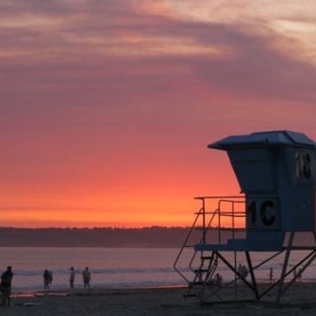 Coronado Center Beach - Beaches Near Me - Coronado, California