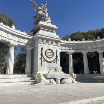 Alameda Central - Parks Near Me - México, D.F., DIF